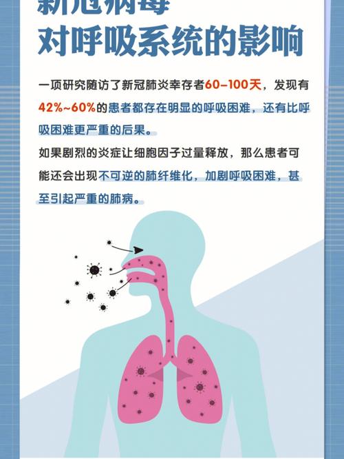 关于“疫情影响”你可能想知道-第8张图片 关于“疫情影响”你可能想知道-第8张图片
