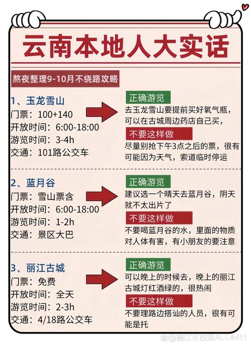 关于“丽江限行”你可能想知道-第8张图片 关于“丽江限行”你可能想知道-第8张图片