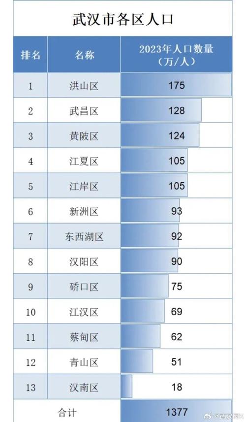 武汉疫情最新消息的简单介绍-第9张图片 武汉疫情最新消息的简单介绍-第9张图片