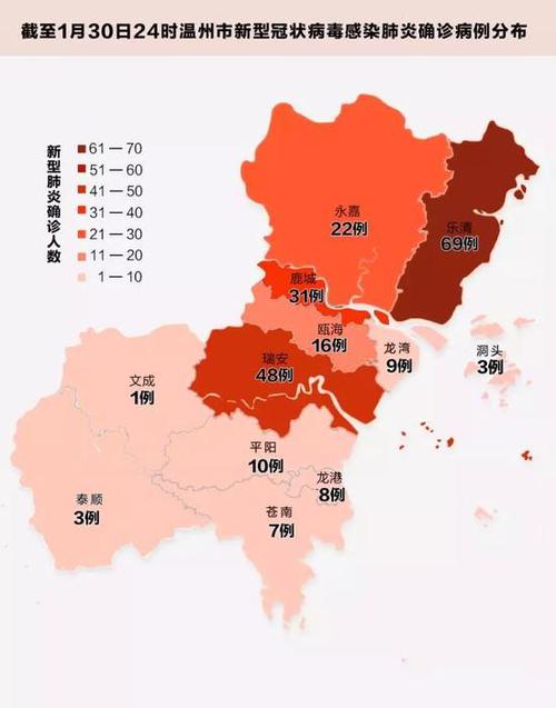 温州疫情,温州疫情防控办-第5张图片 温州疫情,温州疫情防控办-第5张图片