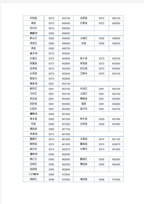 【安岳龙台疫情/安岳龙台地图】-第5张图片 【安岳龙台疫情/安岳龙台地图】-第5张图片
