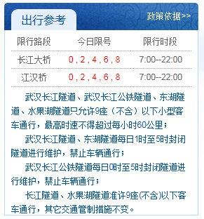 武汉汽车限行/武汉汽车限行吗外地车-第5张图片 武汉汽车限行/武汉汽车限行吗外地车-第5张图片
