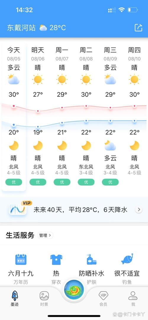 绥中县天气预报/绥中县天气预报24小时查询-第1张图片 绥中县天气预报/绥中县天气预报24小时查询-第1张图片