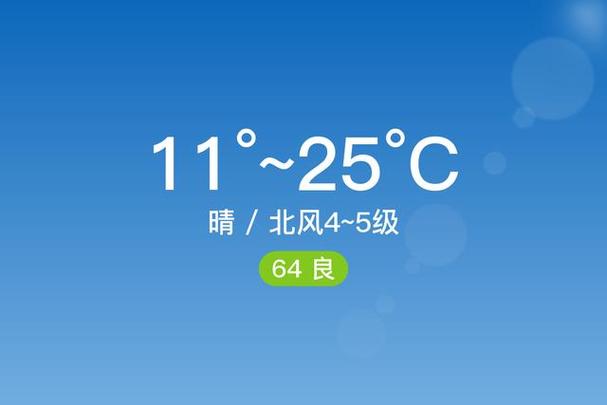 绥中县天气预报/绥中县天气预报24小时查询-第6张图片 绥中县天气预报/绥中县天气预报24小时查询-第6张图片
