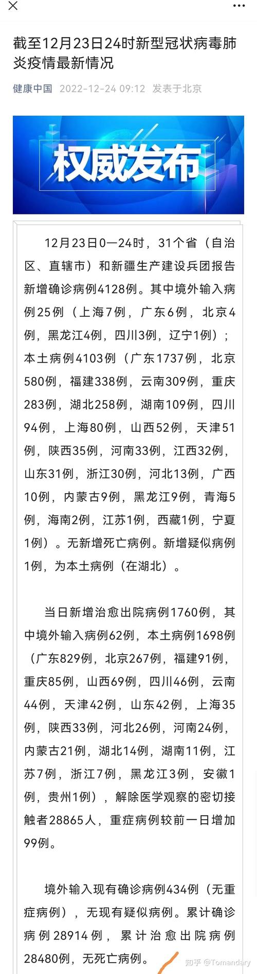 青岛疫情情况,青岛疫情情况最新消息-第1张图片 青岛疫情情况,青岛疫情情况最新消息-第1张图片