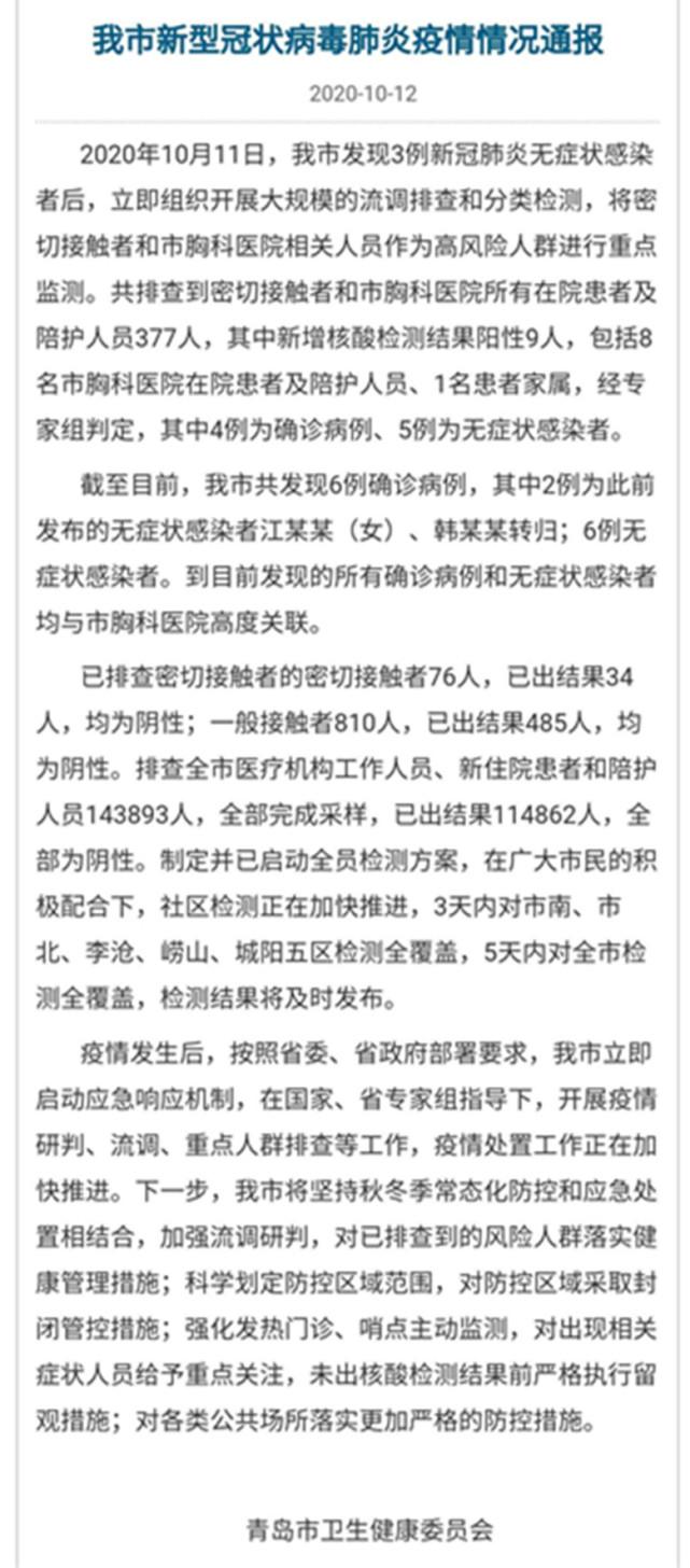 青岛疫情情况,青岛疫情情况最新消息-第4张图片 青岛疫情情况,青岛疫情情况最新消息-第4张图片