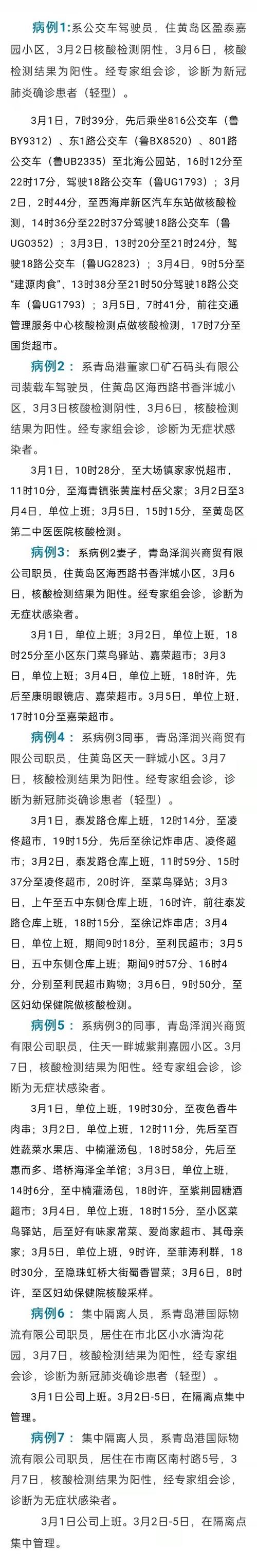 青岛疫情情况,青岛疫情情况最新消息-第6张图片 青岛疫情情况,青岛疫情情况最新消息-第6张图片