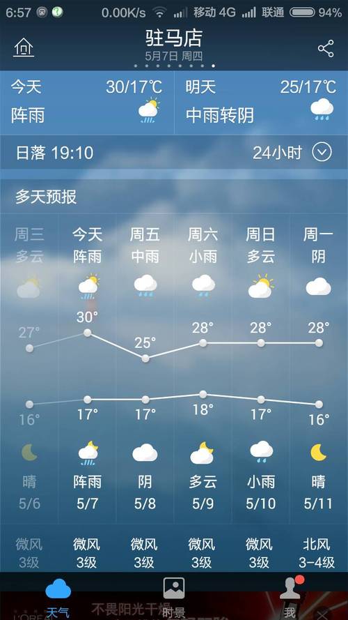 驻马店天气预报一周-驻马店天气预报一周7天10天15天下载-第8张图片 驻马店天气预报一周-驻马店天气预报一周7天10天15天下载-第8张图片