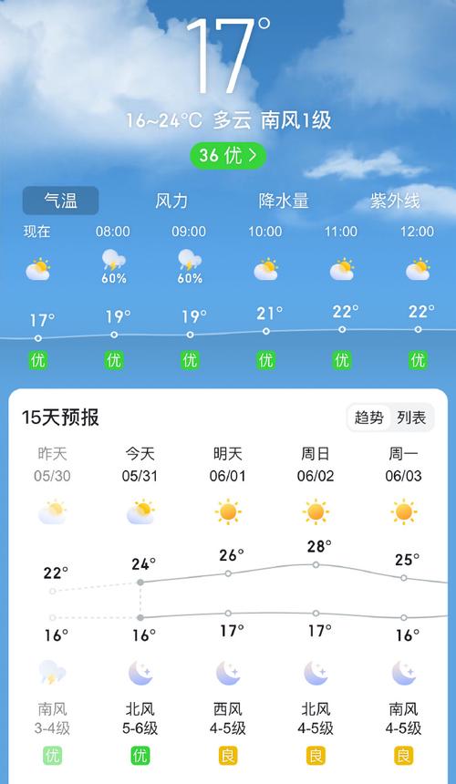 北京怀柔天气-北京怀柔天气24小时实时-第6张图片 北京怀柔天气-北京怀柔天气24小时实时-第6张图片