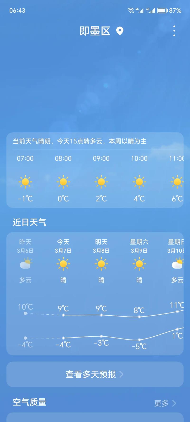 北京怀柔天气-北京怀柔天气24小时实时-第9张图片 北京怀柔天气-北京怀柔天气24小时实时-第9张图片