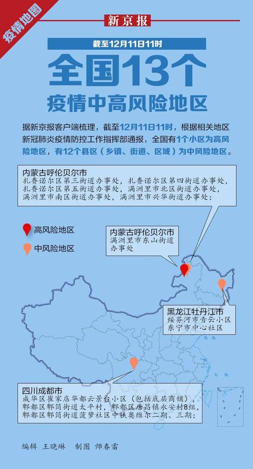 云南疫情清零/云南疫情清零了吗-第3张图片 云南疫情清零/云南疫情清零了吗-第3张图片