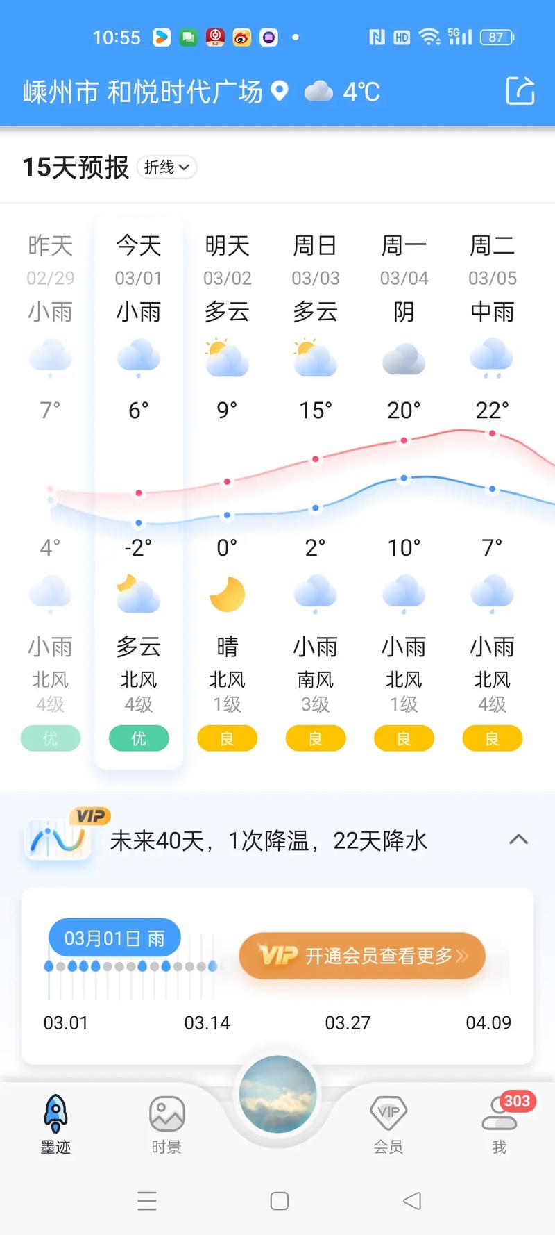 杭州天气预报15天-杭州天气预报15天准确天气查询表格-第3张图片 杭州天气预报15天-杭州天气预报15天准确天气查询表格-第3张图片