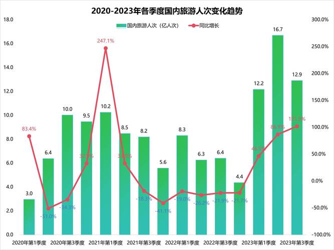 【奥陶纪疫情/奥陶纪景区门票】-第2张图片 【奥陶纪疫情/奥陶纪景区门票】-第2张图片
