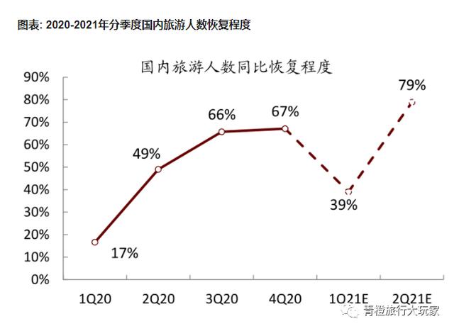 【奥陶纪疫情/奥陶纪景区门票】-第4张图片 【奥陶纪疫情/奥陶纪景区门票】-第4张图片