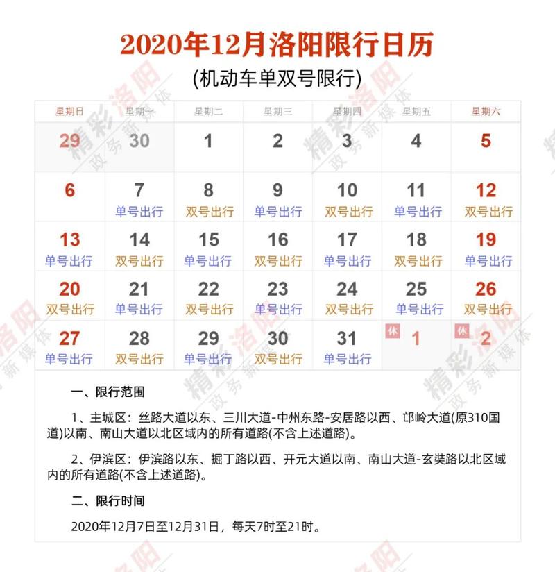 洛阳限行区域详细图/洛阳限行区域详细图片-第5张图片 洛阳限行区域详细图/洛阳限行区域详细图片-第5张图片