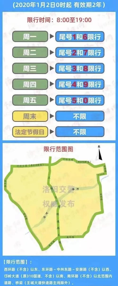 洛阳限行区域详细图/洛阳限行区域详细图片-第6张图片 洛阳限行区域详细图/洛阳限行区域详细图片-第6张图片