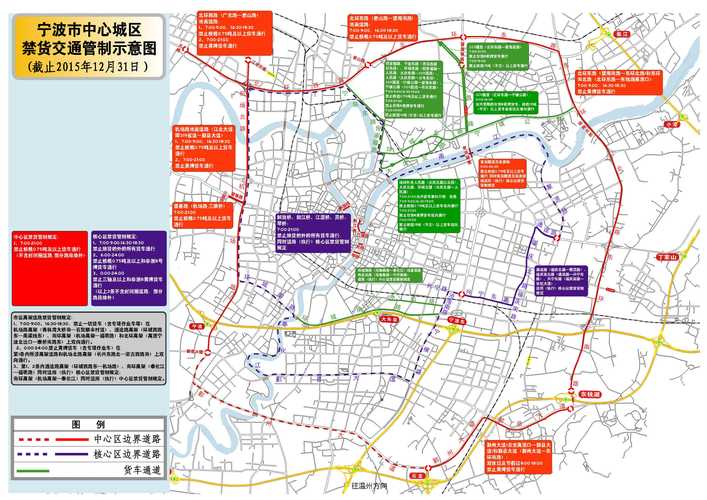 关于“宁波限行的桥”你可能想知道-第4张图片 关于“宁波限行的桥”你可能想知道-第4张图片