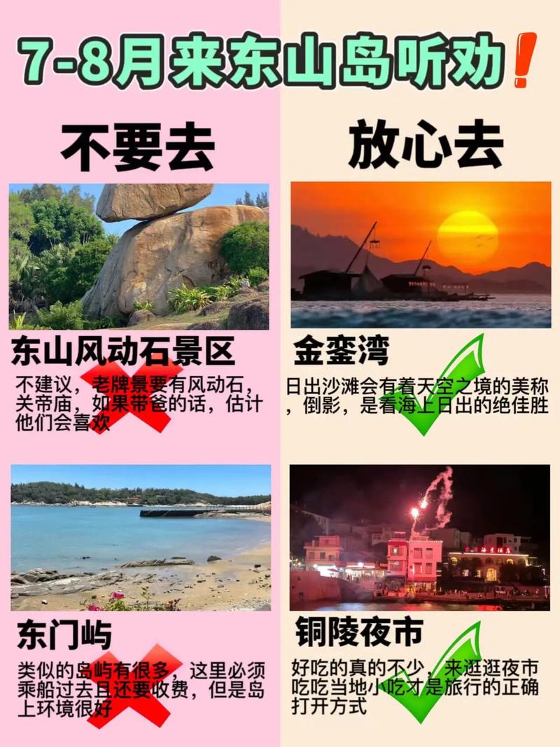 漳州天气-漳州天气预报15天最新消息-第4张图片 漳州天气-漳州天气预报15天最新消息-第4张图片