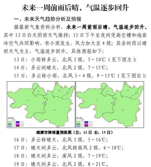 湘潭15天天气,湖南湘潭15天天气-第2张图片 湘潭15天天气,湖南湘潭15天天气-第2张图片
