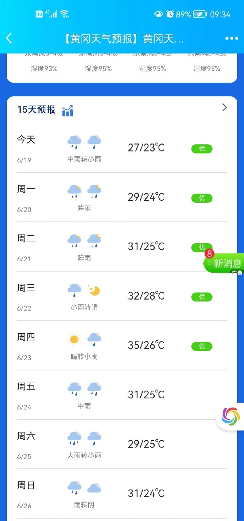 黄冈天气预报一周-黄冈天气预报一周 7天查询结果