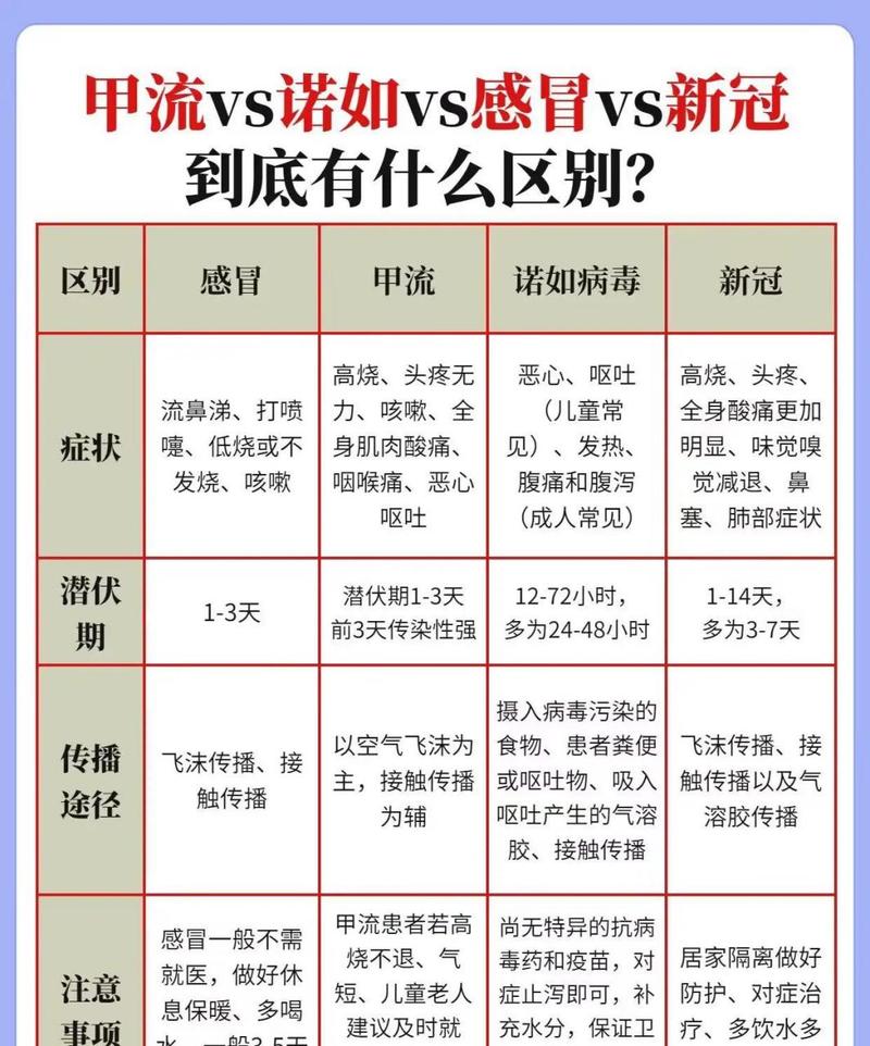 安徽疫情评估,安徽疫情级别调整-第6张图片 安徽疫情评估,安徽疫情级别调整-第6张图片