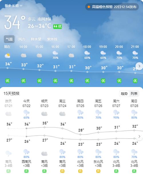 襄垣天气预报,山西长治襄垣天气预报-第5张图片 襄垣天气预报,山西长治襄垣天气预报-第5张图片