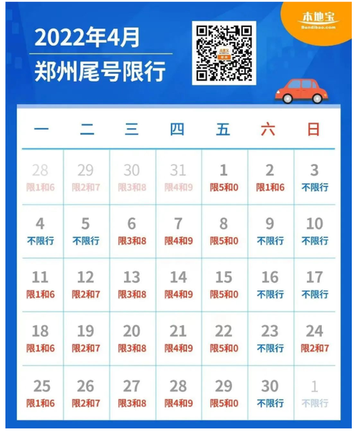 关于“郑州十月份限行”你可能想知道-第5张图片 关于“郑州十月份限行”你可能想知道-第5张图片
