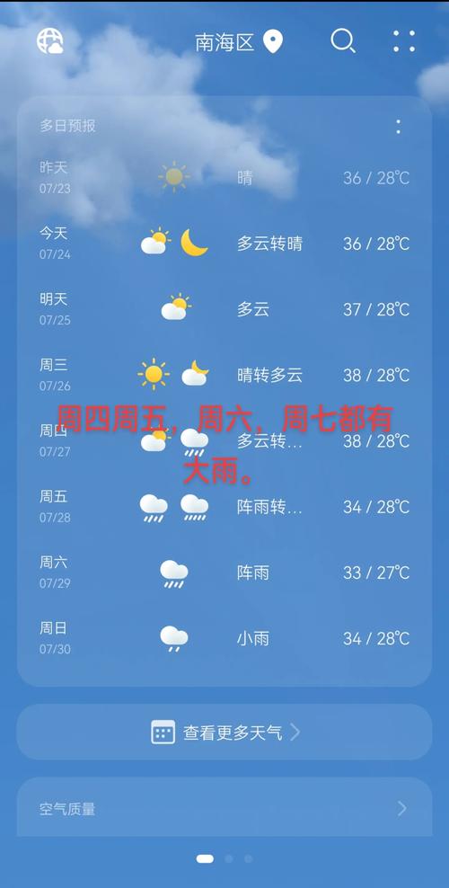 南海天气预报-南海天气预报20天-第4张图片 南海天气预报-南海天气预报20天-第4张图片