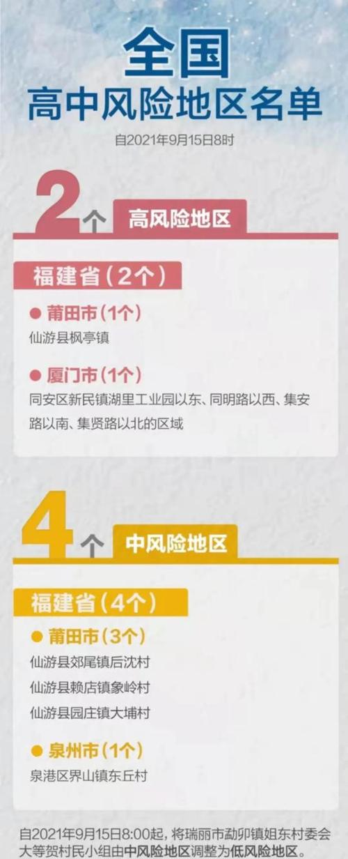关于“疫情最新消息”你可能想知道-第3张图片 关于“疫情最新消息”你可能想知道-第3张图片