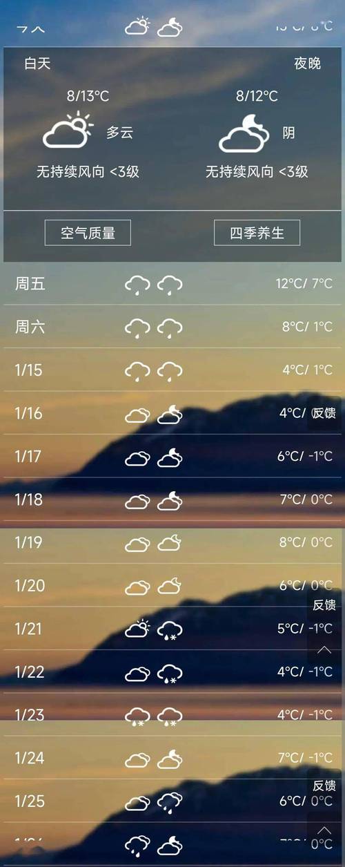 雅安天气-雅安天气预报15天准确天气查询-第6张图片 雅安天气-雅安天气预报15天准确天气查询-第6张图片