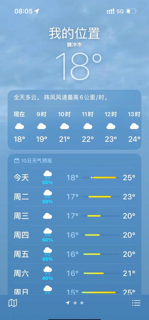 关于“云南天气预报一周”你可能想知道-第2张图片 关于“云南天气预报一周”你可能想知道-第2张图片