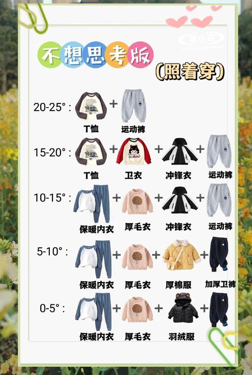 丹东天气预报查询一周,丹东天气预报最新-第4张图片 丹东天气预报查询一周,丹东天气预报最新-第4张图片