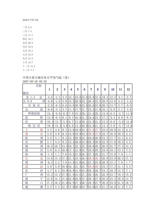 赣州天气/赣州天气一周-第1张图片 赣州天气/赣州天气一周-第1张图片