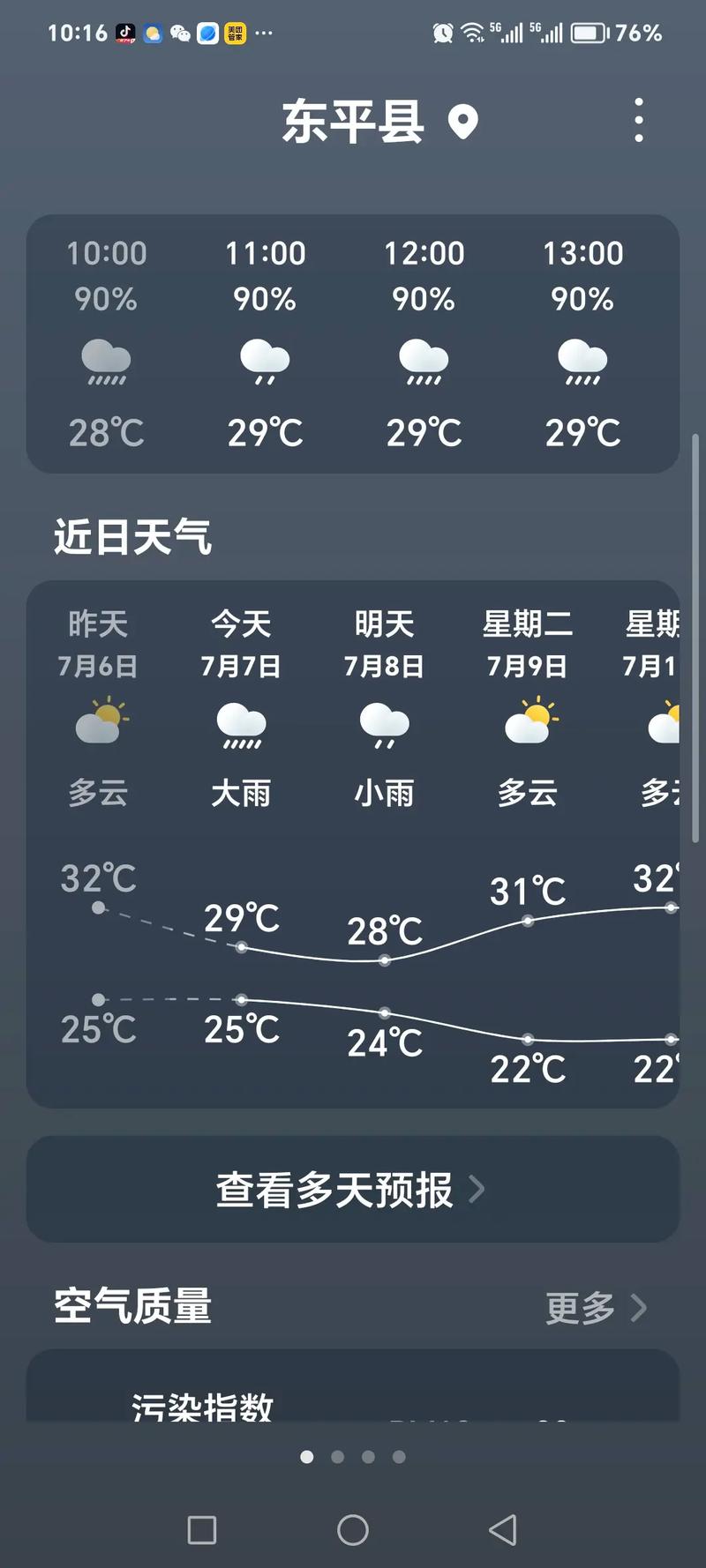 菏泽天气预报15天/济南天气预报15天-第9张图片 菏泽天气预报15天/济南天气预报15天-第9张图片
