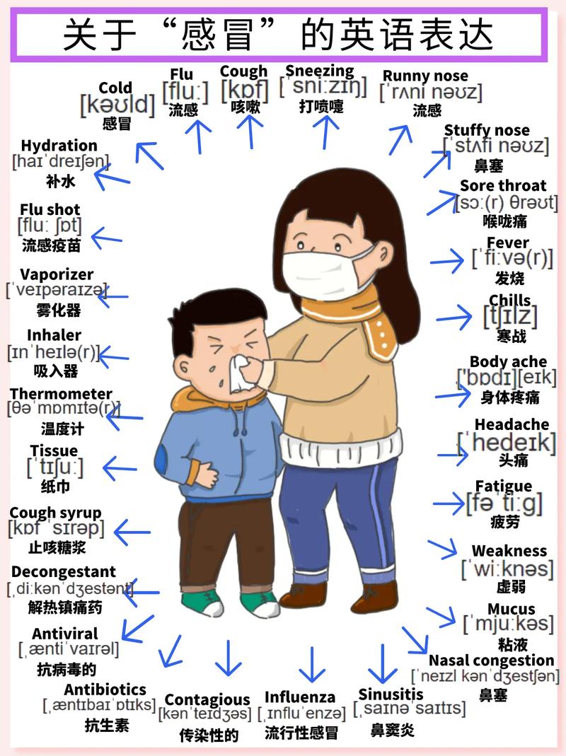 疫情英语/疫情英文pandemic-第4张图片 疫情英语/疫情英文pandemic-第4张图片