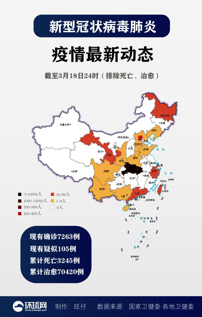 安阳地区疫情,安阳疫情分布图-第8张图片 安阳地区疫情,安阳疫情分布图-第8张图片