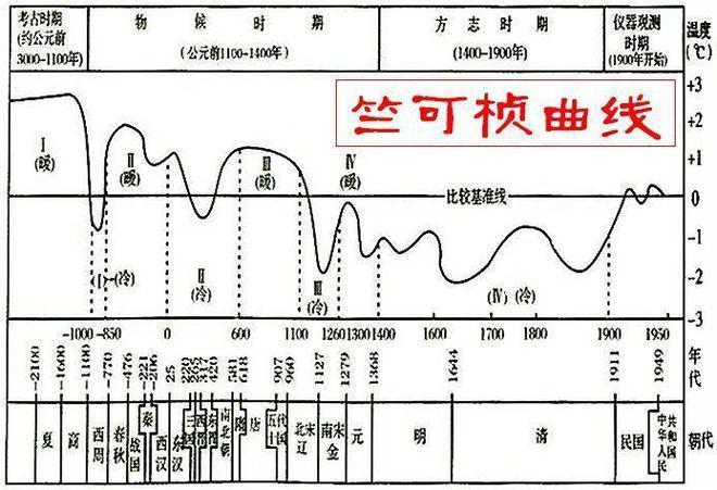 吕梁天气/吕梁天气预报15天查询百度-第1张图片 吕梁天气/吕梁天气预报15天查询百度-第1张图片