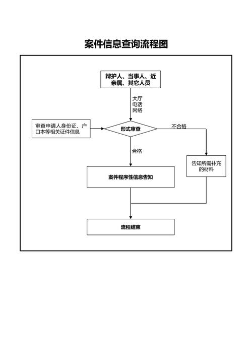长沙疫情最新数据消息/长沙疫情最新数据消息中高风险地区-第7张图片 长沙疫情最新数据消息/长沙疫情最新数据消息中高风险地区-第7张图片