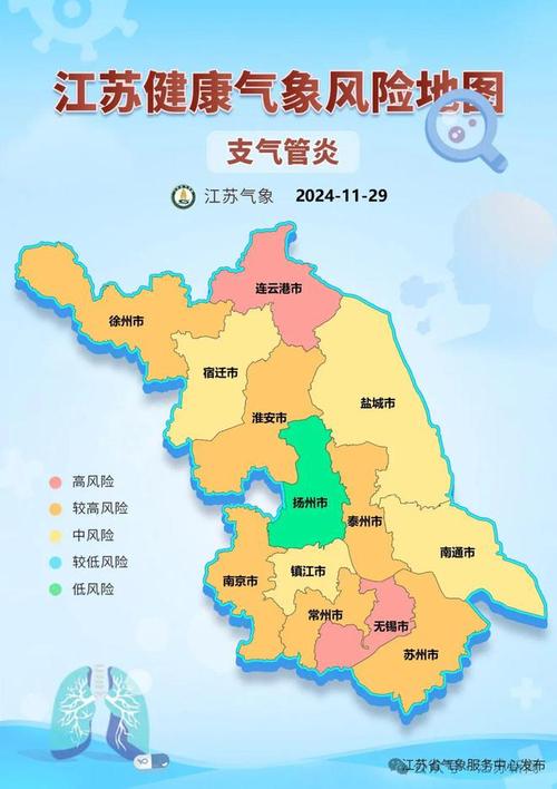 2017四川禽流感疫情/四川流感疫情2019