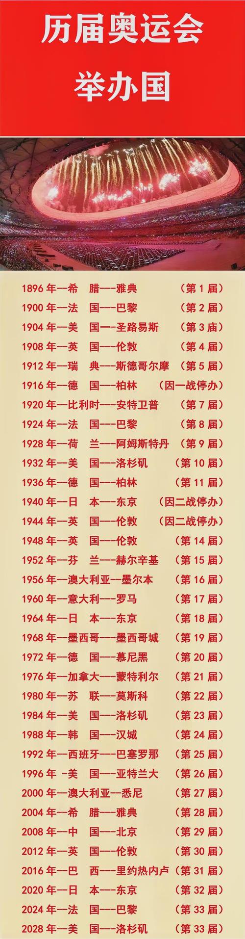 【几内亚因疫情退出东京奥运会/几内亚退出东京奥运原因】-第5张图片 【几内亚因疫情退出东京奥运会/几内亚退出东京奥运原因】-第5张图片