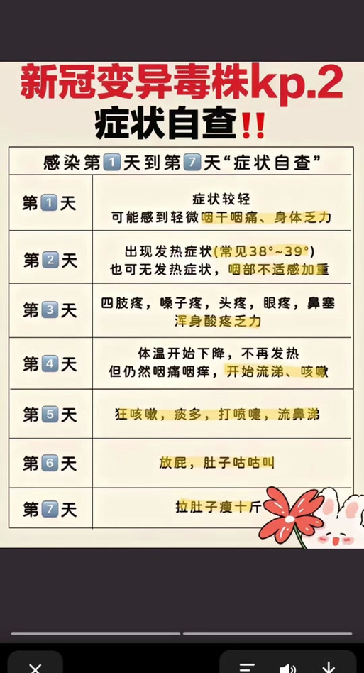 疫情毒王/疫情毒王判刑-第4张图片 疫情毒王/疫情毒王判刑-第4张图片