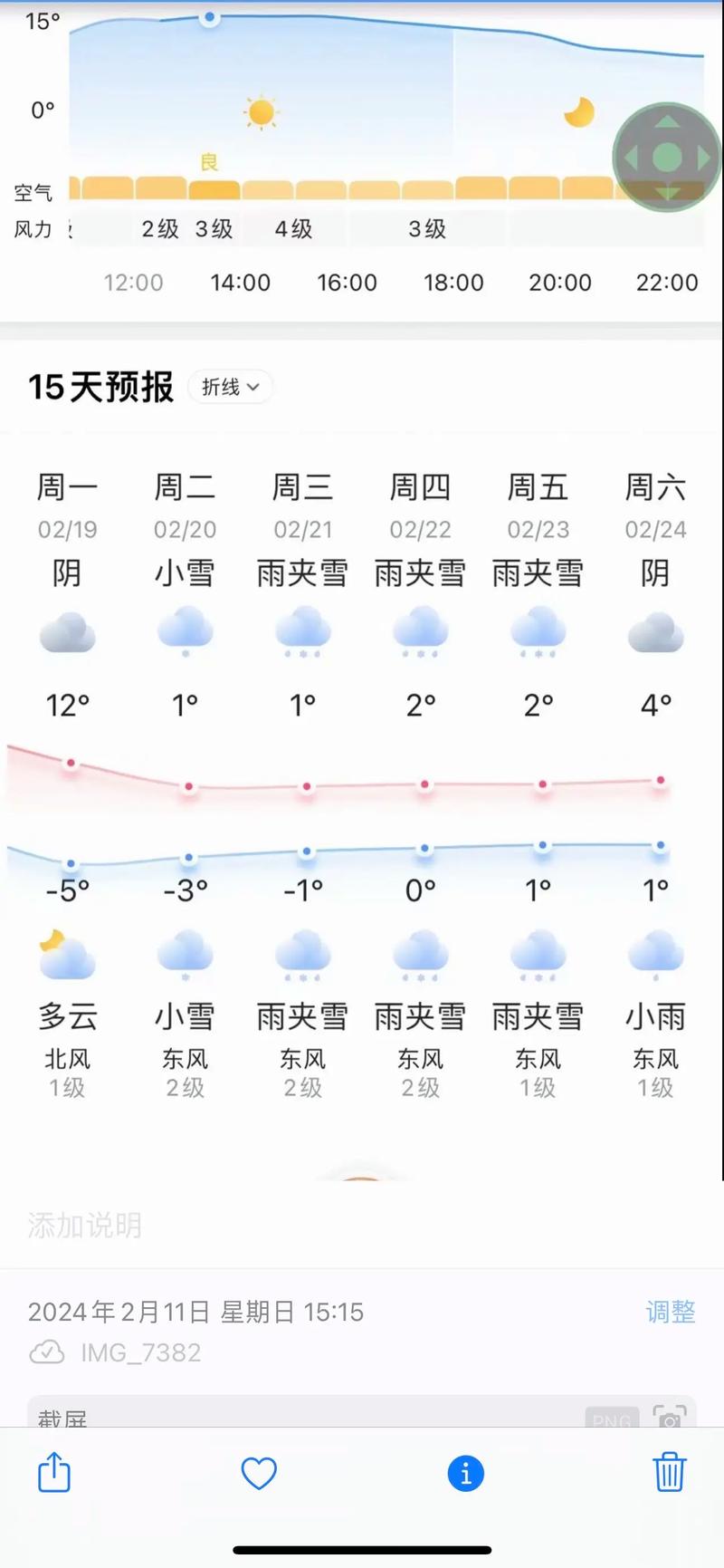 【枣庄市天气预报/枣庄市天气预报小时预报】-第1张图片 【枣庄市天气预报/枣庄市天气预报小时预报】-第1张图片