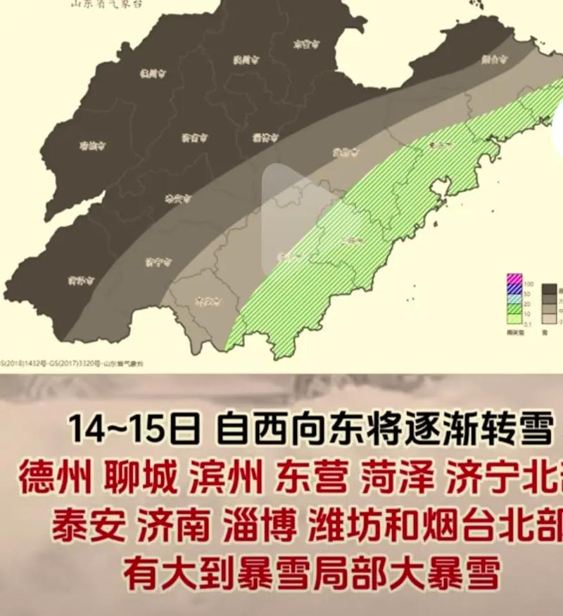【枣庄市天气预报/枣庄市天气预报小时预报】-第4张图片 【枣庄市天气预报/枣庄市天气预报小时预报】-第4张图片