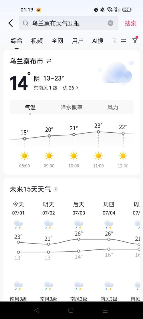 赤峰天气预报一周,赤峰天气预报一周天气预报15天查询-第1张图片 赤峰天气预报一周,赤峰天气预报一周天气预报15天查询-第1张图片