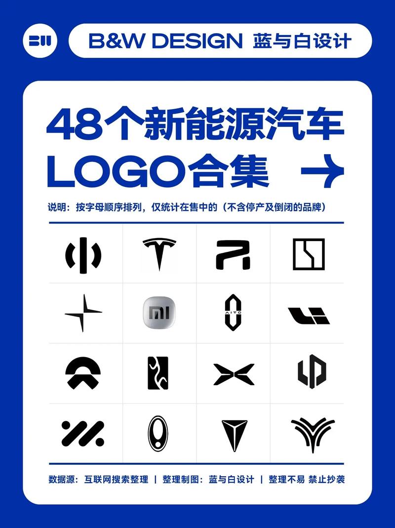 关于“奥迪疫情标志”你可能想知道-第7张图片 关于“奥迪疫情标志”你可能想知道-第7张图片