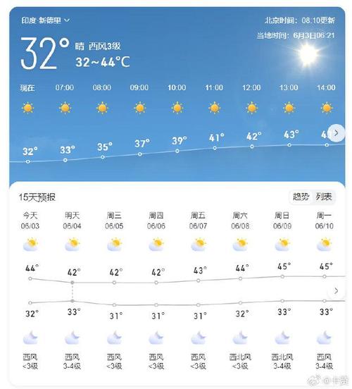 大兴安岭天气预报-黑龙江大兴安岭天气预报-第9张图片 大兴安岭天气预报-黑龙江大兴安岭天气预报-第9张图片