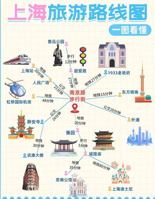 上海限行地图,上海限行地图怎么设置-第5张图片 上海限行地图,上海限行地图怎么设置-第5张图片