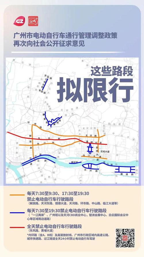 自行车限行,自行车限行标志-第7张图片 自行车限行,自行车限行标志-第7张图片