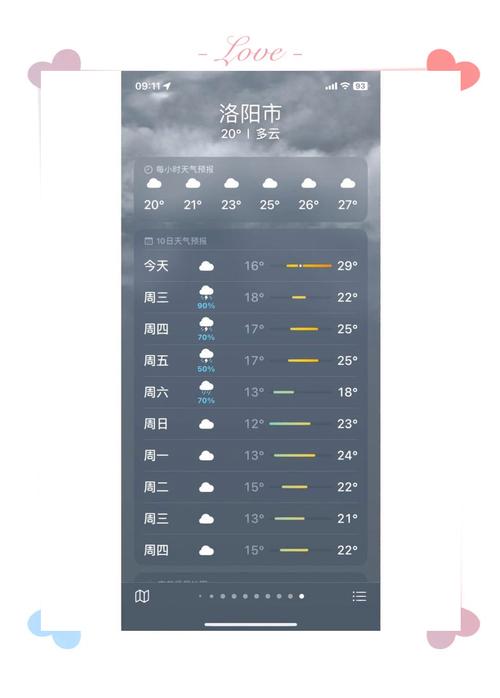 临泉天气-临泉天气最新