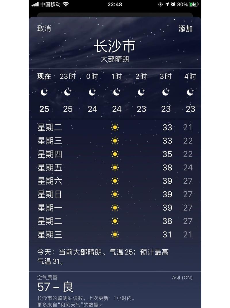 长沙天气预报15天-长沙天气预报15天30天张家界-第9张图片 长沙天气预报15天-长沙天气预报15天30天张家界-第9张图片